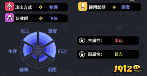 冒险岛:枫之传说隐士技能是什么 冒险岛:枫之传说隐士技能一览
