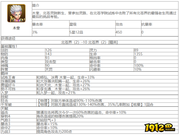 大主宰木奎角色怎么样 大主宰木奎角色介绍