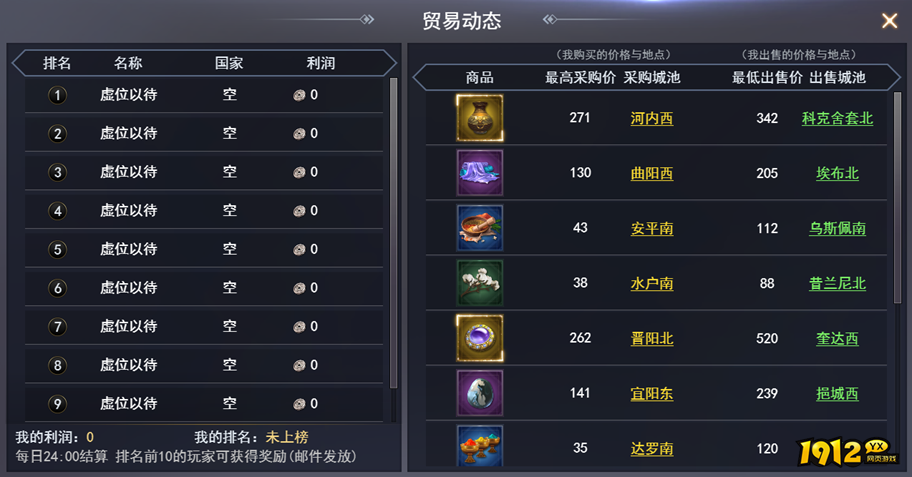 《大城主战略版》大国战怎么玩 大国战玩法介绍