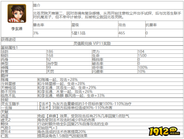 大主宰李玄通角色怎么样 大主宰李玄通角色介绍