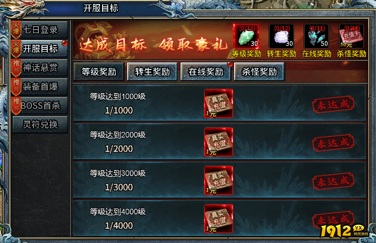 《霸者归来》VIP价格表 VIP充值金额一览