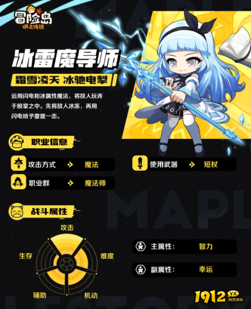 冒险岛:枫之传说冰雷魔导师职业怎么样 冒险岛:枫之传说冰雷魔导师职业介绍