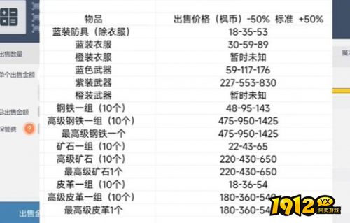 冒险岛:枫之传说交易系统怎么玩 冒险岛:枫之传说交易系统介绍