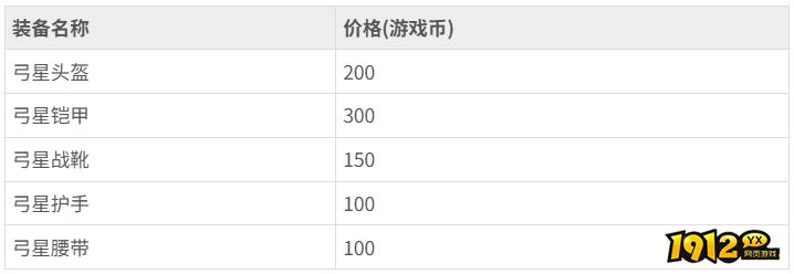 热血江湖弓星装套多少钱 热血江湖弓星装套价格介绍
