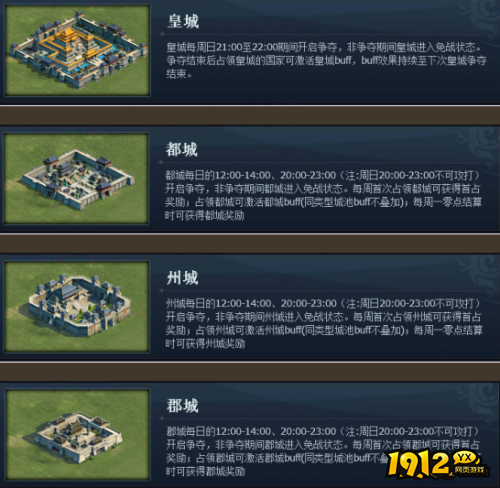 《三国群将传》万国争霸规则是什么 万国争霸规则介绍