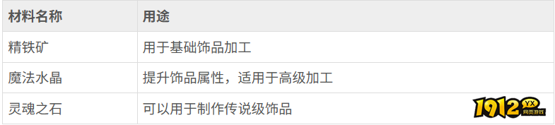 热血江湖交易系统怎么玩 热血江湖交易系统介绍