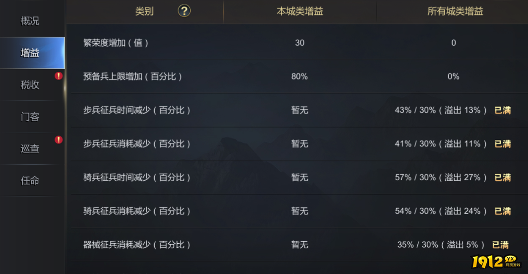 《大秦帝国》都府系统揭秘:权力中枢如何运转? 《大秦帝国》都府系统揭秘:权力中枢如何运转?