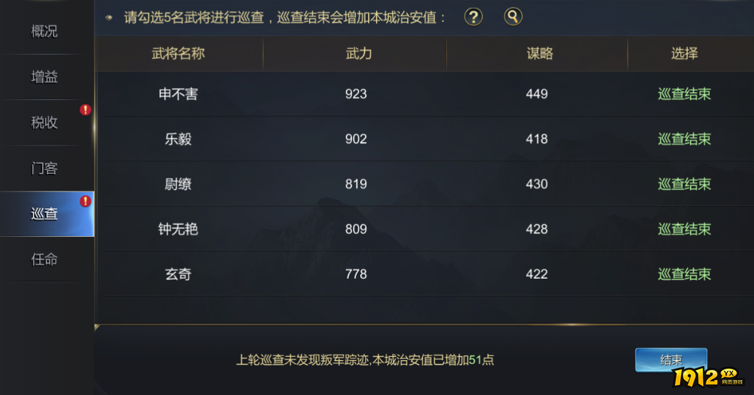 《大秦帝国》都府系统揭秘:权力中枢如何运转? 《大秦帝国》都府系统揭秘:权力中枢如何运转?