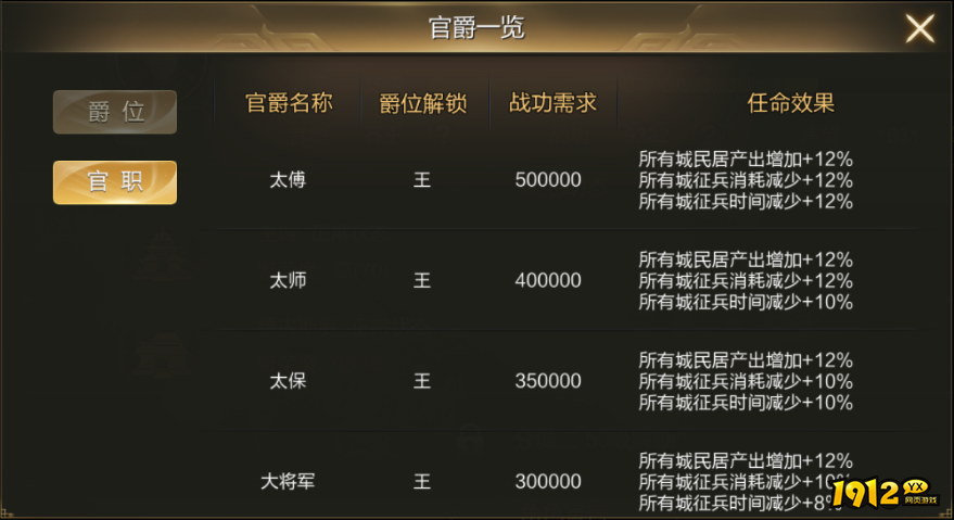 《大秦帝国》野外大战，冷兵器时代的巅峰对决！