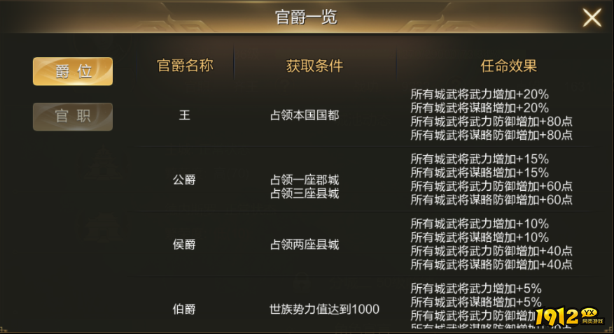 《大秦帝国》野外大战，冷兵器时代的巅峰对决！