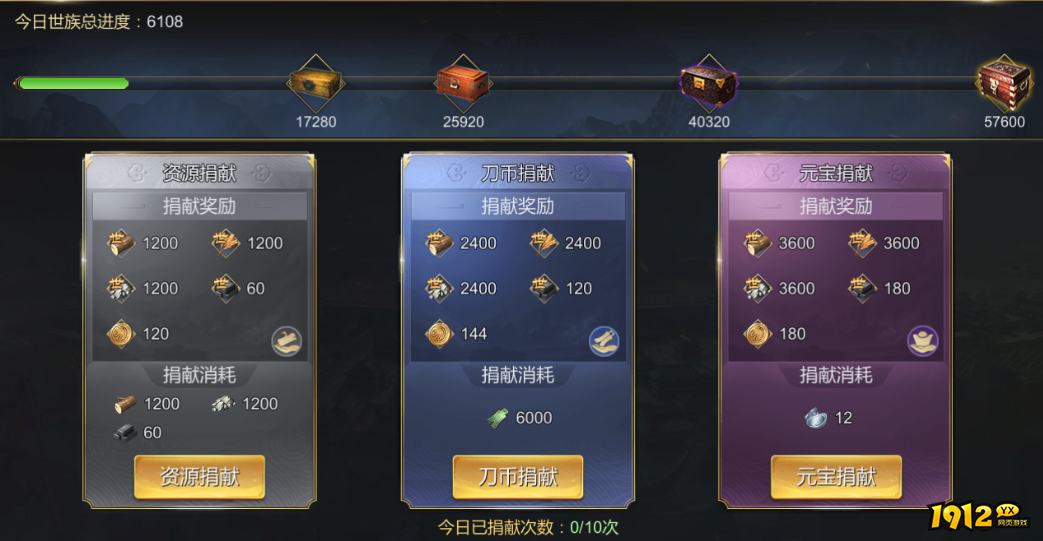 《大秦帝国》世族系统详解：贵族子弟的晋升之路