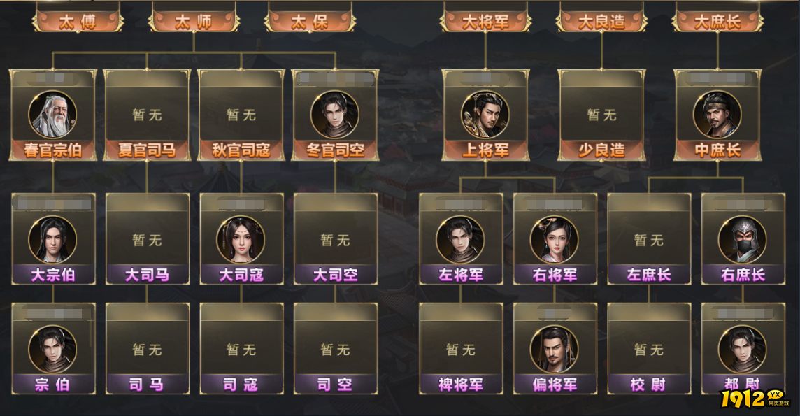 《大秦帝国》世族系统详解：贵族子弟的晋升之路