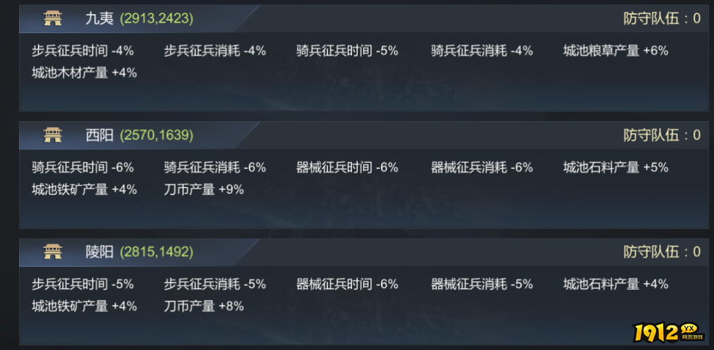 《大秦帝国》世族系统详解：贵族子弟的晋升之路