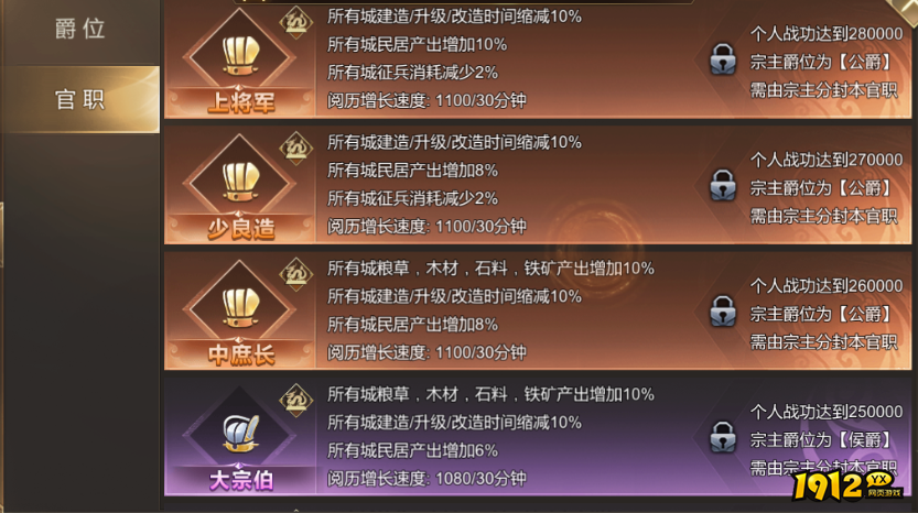 《大秦帝国》世族系统详解：贵族子弟的晋升之路