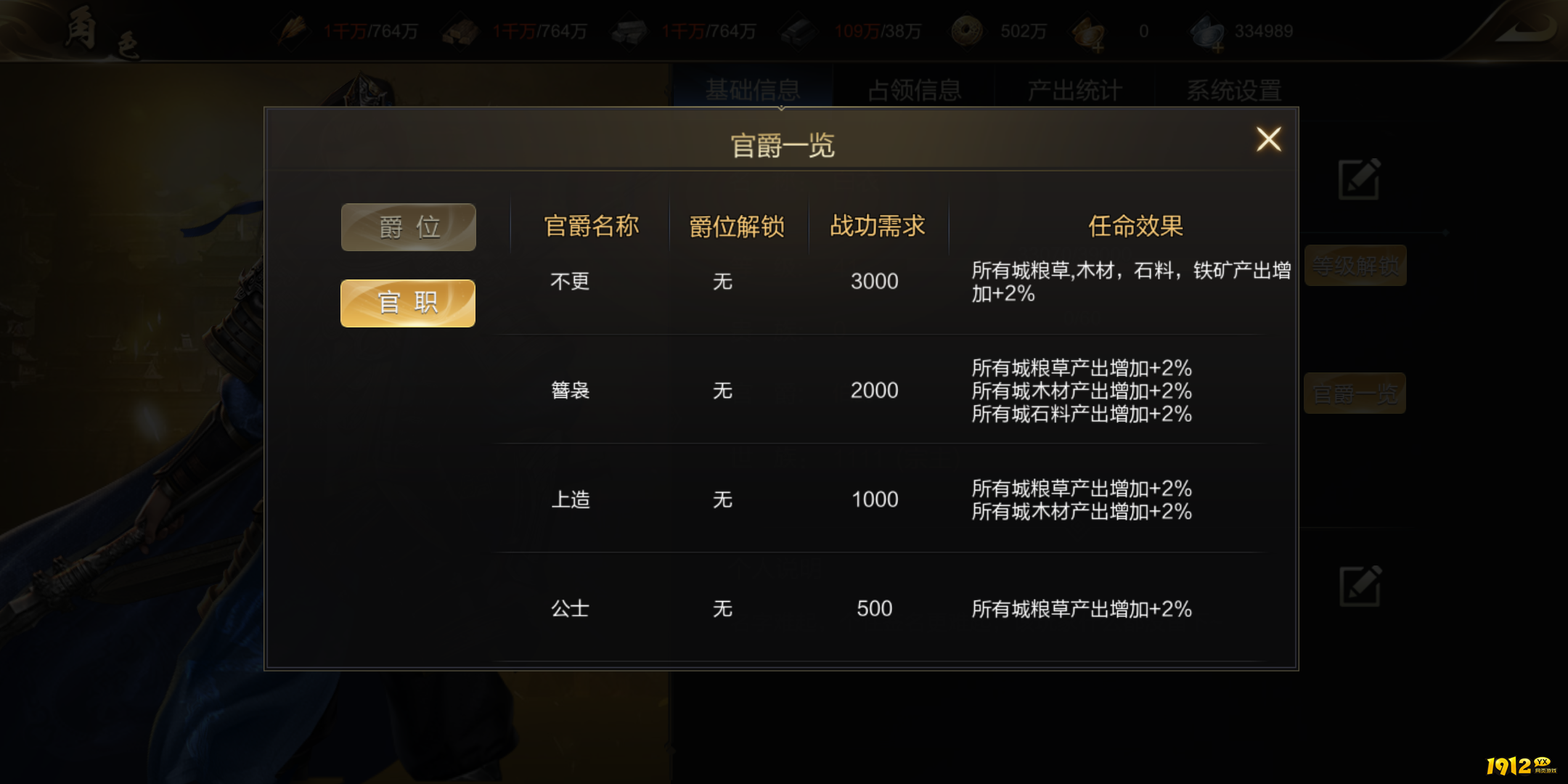 《大秦帝国》官爵系统揭秘:从布衣到丞相的晋升之路! 《大秦帝国》官爵系统揭秘:从布衣到丞相的晋升之路!