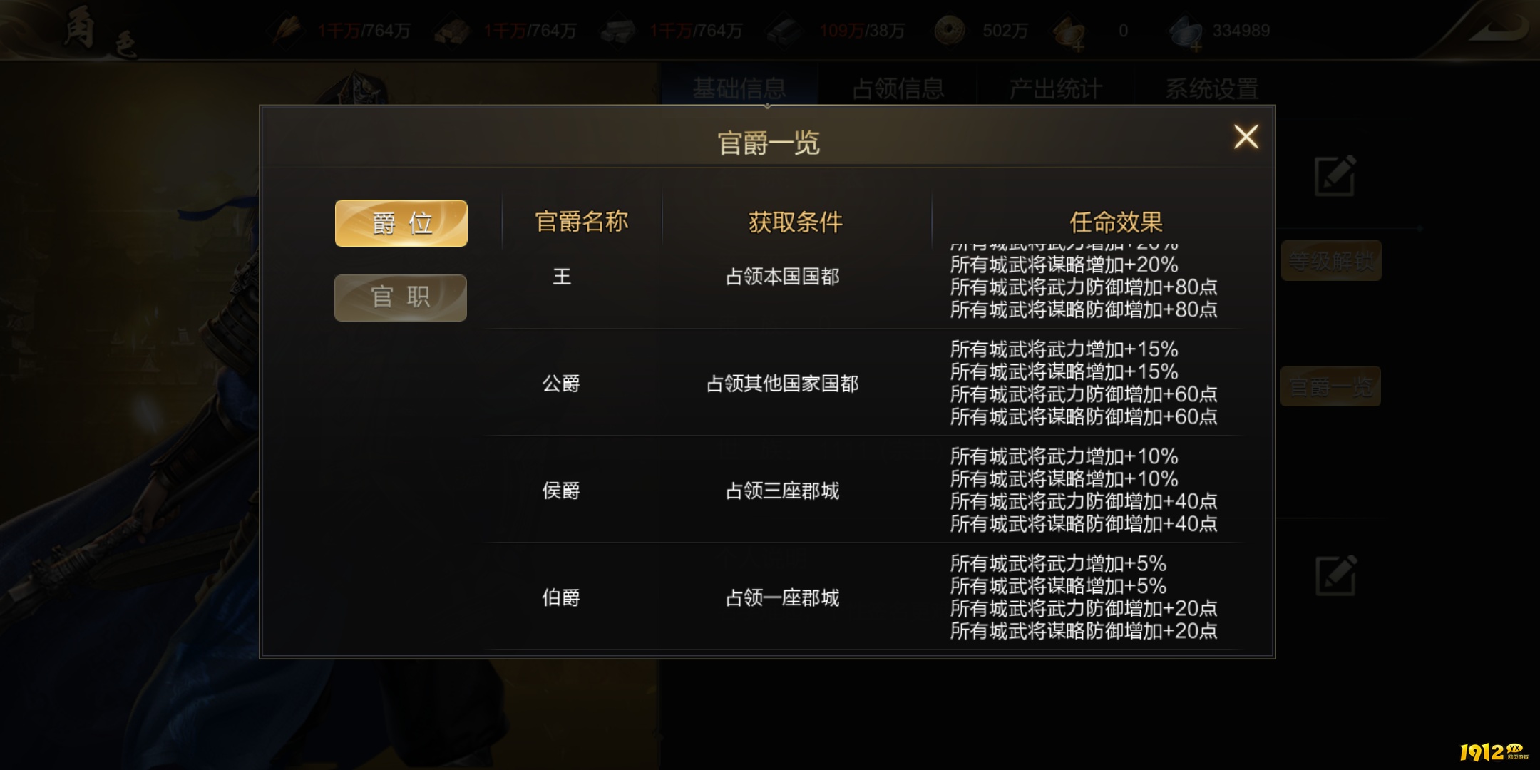 《大秦帝国》官爵系统揭秘：从布衣到丞相的晋升之路！