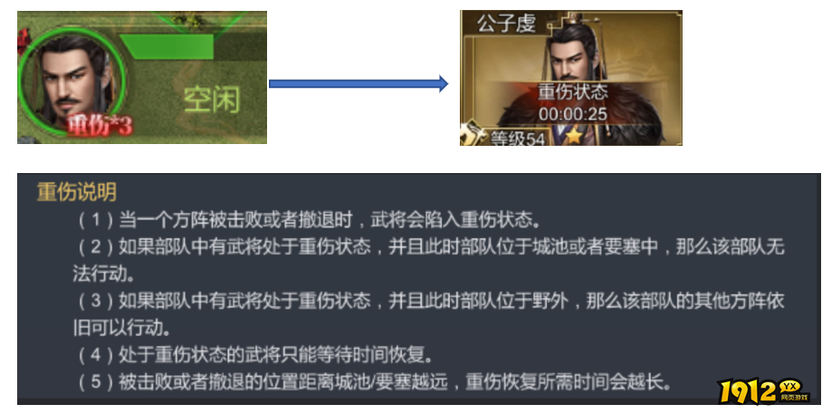 《大秦帝国》部队系统揭秘：百万雄师如何横扫六国！