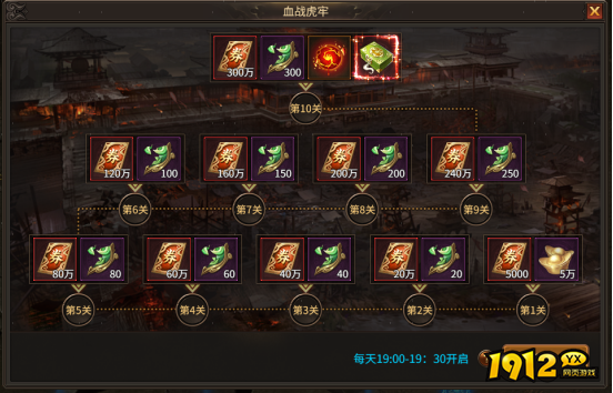 刀剑笑之霸刀血战虎牢怎么玩 血战虎牢玩法介绍