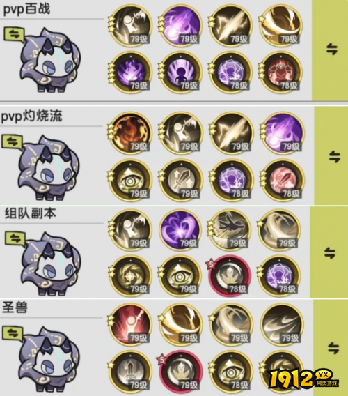 杖剑传说3转斗士技能如何搭配 杖剑传说3转斗士技能搭配推荐