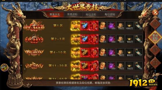 竞技场无敌！《龙迹之城》大世界玩法深度解析