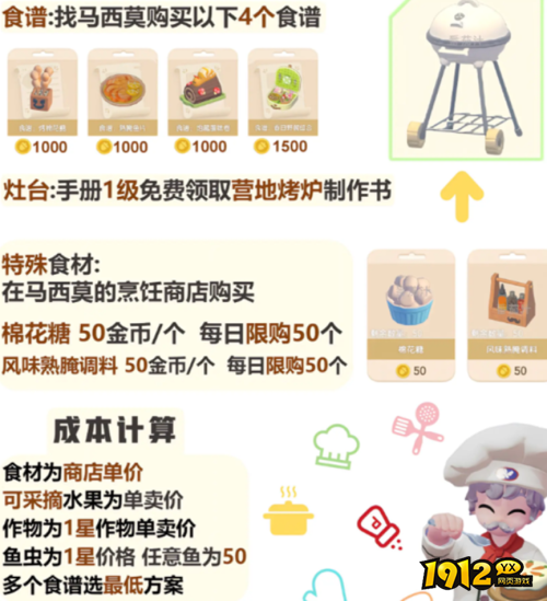 心动小镇基础食谱食材如何获取 心动小镇基础食谱食材获取攻略