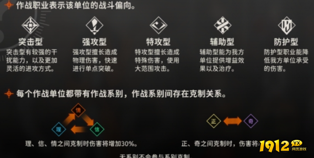 新月同行派系有什么用 新月同行派系介绍