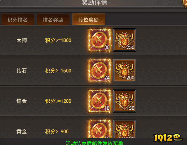 王者之心2 KOF大师赛攻略，夺冠必备指南