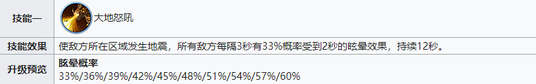 战火与永恒土系队伍,强势阵容解析 战火与永恒土系队伍,强势阵容解析