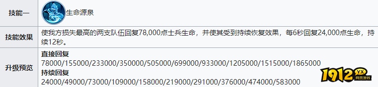 战火与永恒水系队伍,灵动策略制胜 战火与永恒水系队伍,灵动策略制胜