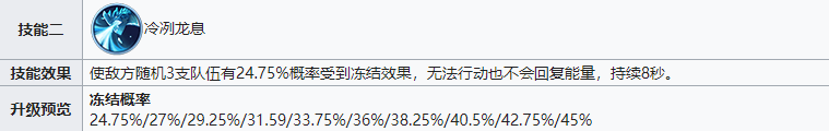 战火与永恒水系队伍,灵动策略制胜 战火与永恒水系队伍,灵动策略制胜