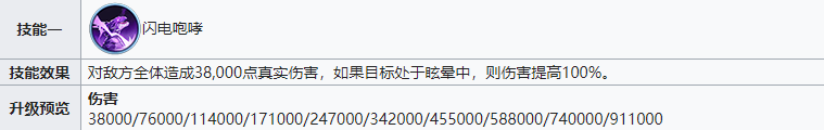战火与永恒雷系队伍,爆发输出称雄 战火与永恒雷系队伍,爆发输出称雄