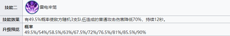 战火与永恒雷系队伍,爆发输出称雄 战火与永恒雷系队伍,爆发输出称雄