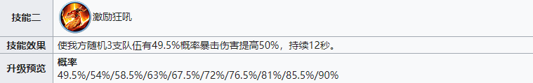 战火与永恒火系队伍,高爆发输出之选 战火与永恒火系队伍,高爆发输出之选