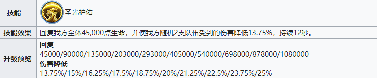 战火与永恒光系队伍,T0级战力之选 战火与永恒光系队伍,T0级战力之选