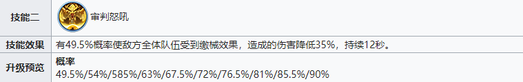 战火与永恒光系队伍,T0级战力之选 战火与永恒光系队伍,T0级战力之选