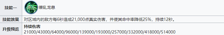 战火与永恒风系队伍,灵活机动制敌 战火与永恒风系队伍,灵活机动制敌