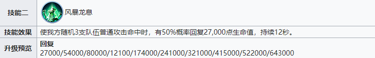 战火与永恒风系队伍,灵活机动制敌 战火与永恒风系队伍,灵活机动制敌
