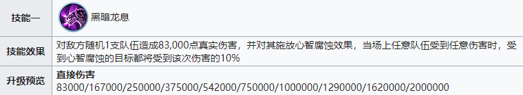 战火与永恒暗系队伍,神秘强大策略致胜 战火与永恒暗系队伍,神秘强大策略致胜