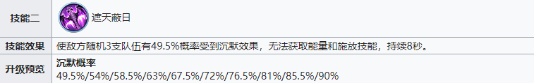战火与永恒暗系队伍,神秘强大策略致胜 战火与永恒暗系队伍,神秘强大策略致胜