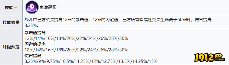 战火与永恒暗系队伍,神秘强大策略致胜 战火与永恒暗系队伍,神秘强大策略致胜