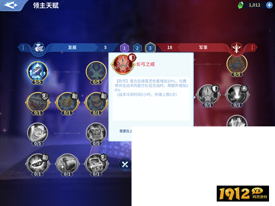 战火与永恒军事天赋,策略制胜关键  战火与永恒军事天赋,策略制胜关键