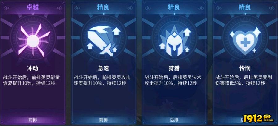 战火与永恒大秘境,探索未知宝藏 战火与永恒大秘境,探索未知宝藏