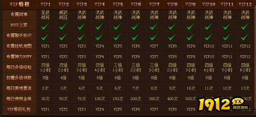 《航海霸业》怎么传物品 传送物品攻略