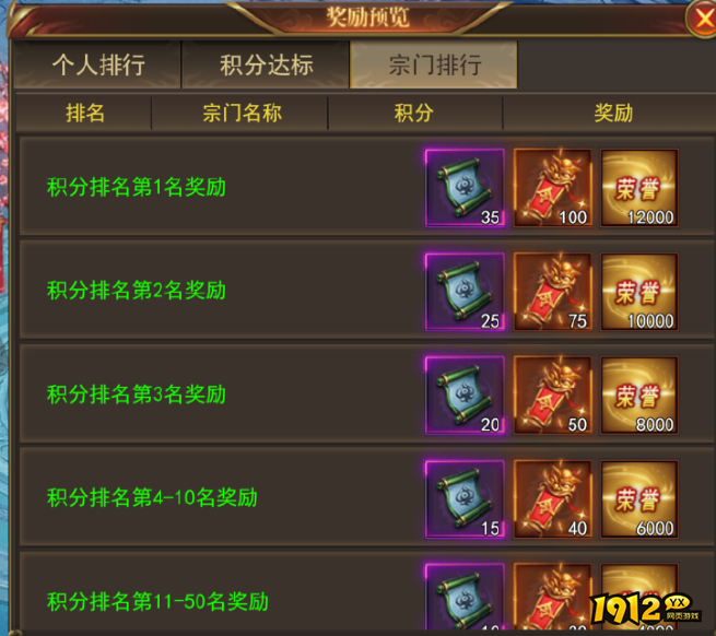 开天西游蟠桃大会攻略,宗门荣耀争夺指南 开天西游蟠桃大会攻略,宗门荣耀争夺指南