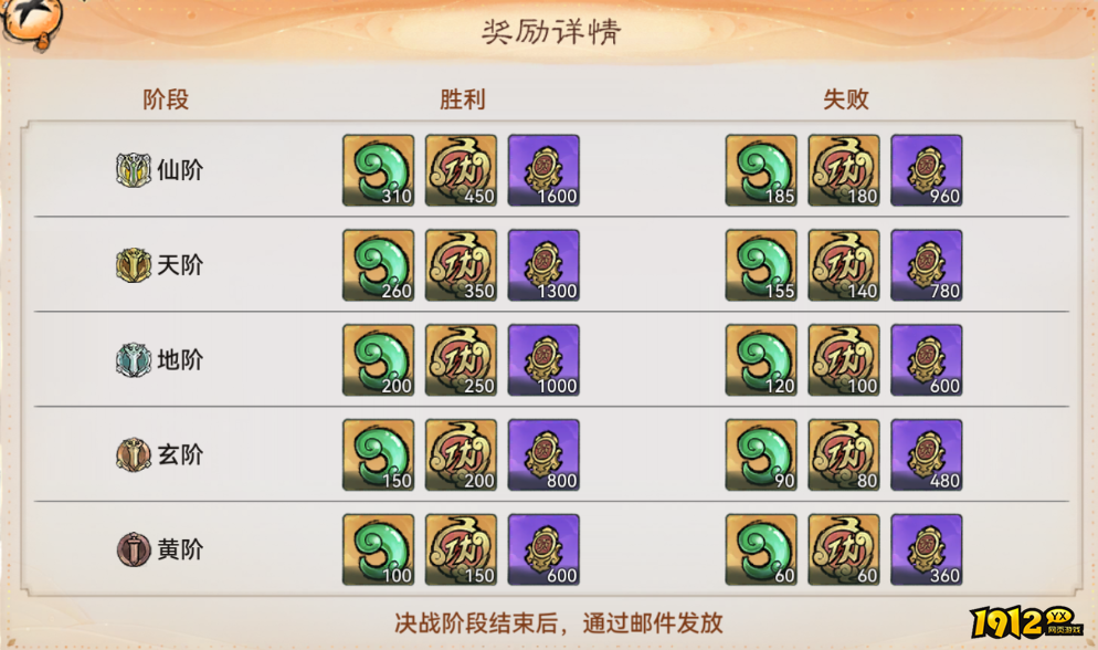 组队开战!《最强祖师》仙盟战玩法全解析,速来围观 组队开战!《最强祖师》仙盟战玩法全解析,速来围观