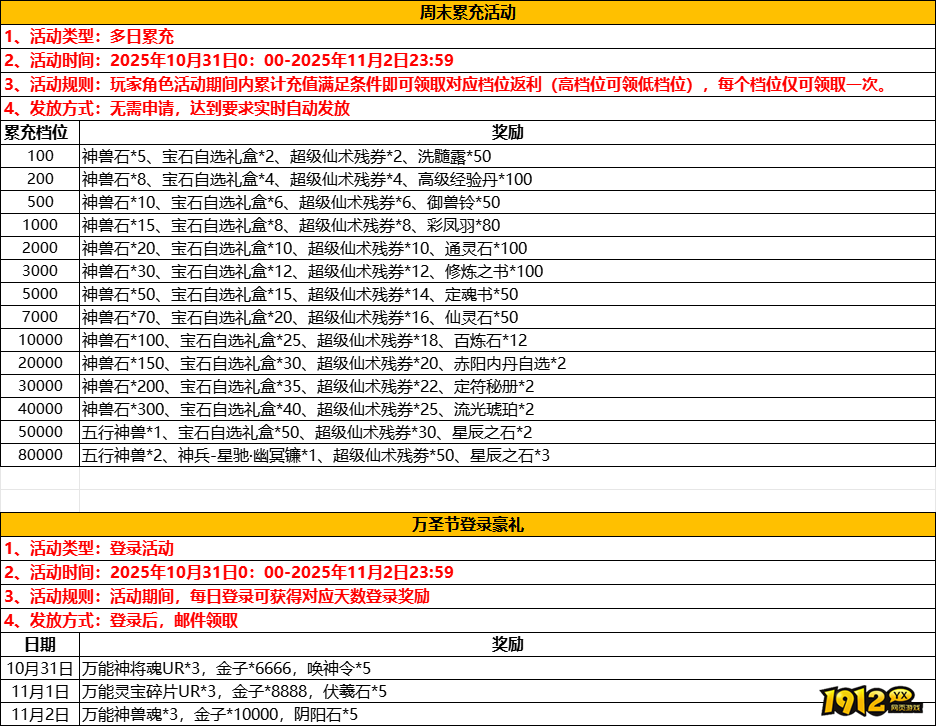 《少年仙界传》限时活动精彩来袭(10.31-11.2)