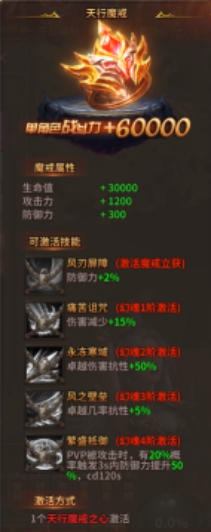 暗黑大天使新玩法！奇趣试炼速刷攻略，战力飙升！