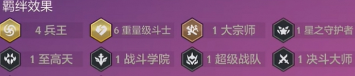 金铲铲之战密银诺手阵容怎么搭配 金铲铲之战密银诺手阵容搭配攻略 金铲铲之战密银诺手阵容怎么搭配 金铲铲之战密银诺手阵容搭配攻略