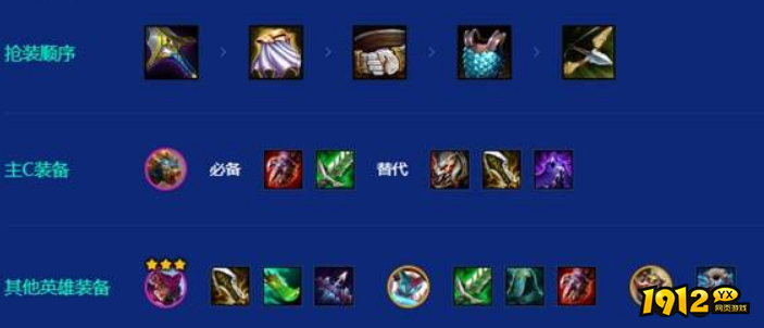 金铲铲之战刀锋狗熊装备怎么搭配 金铲铲之战刀锋狗熊装备搭配攻略 金铲铲之战刀锋狗熊装备怎么搭配 金铲铲之战刀锋狗熊装备搭配攻略