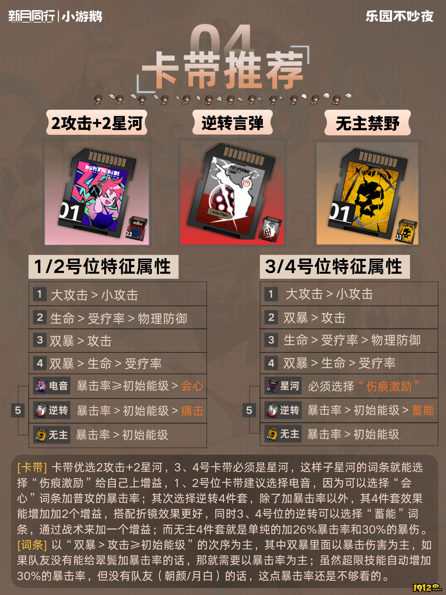 新月同行翠鬓卡带怎么选择 新月同行翠鬓卡带选择推荐 新月同行翠鬓卡带怎么选择 新月同行翠鬓卡带选择推荐